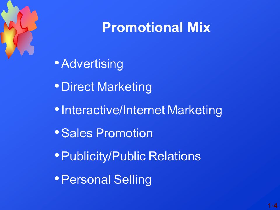 Promotional Mix Advertising Direct Marketing