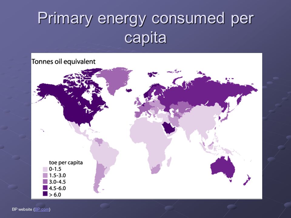 Primary energy consumed per capita