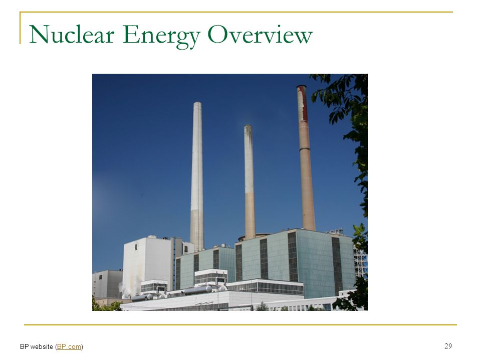 Nuclear Energy Overview