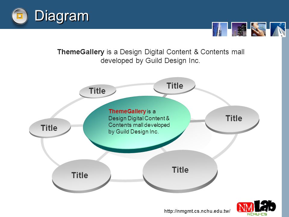Diagram ThemeGallery is a Design Digital Content & Contents mall developed by Guild Design Inc. ThemeGallery is a.