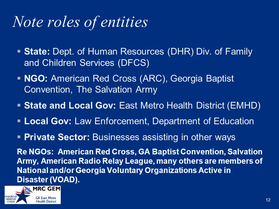 Note roles of entities State: Dept. of Human Resources (DHR) Div. of Family and Children Services (DFCS)