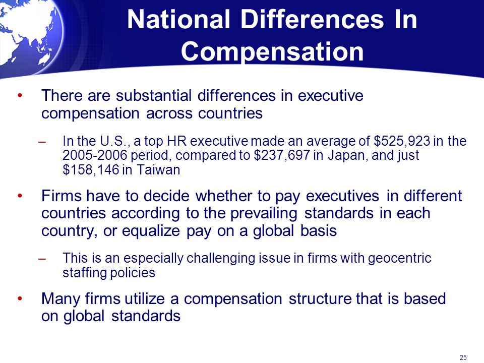 National Differences In Compensation