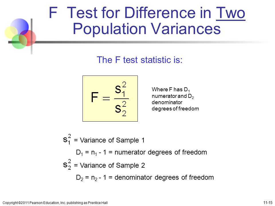 F Test for Difference in Two Population Variances