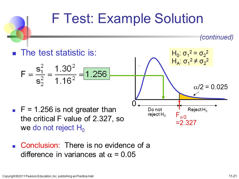 F Test: Example Solution