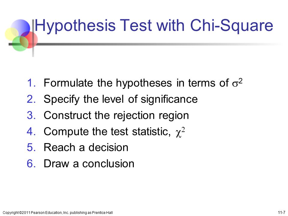 Hypothesis Test with Chi-Square