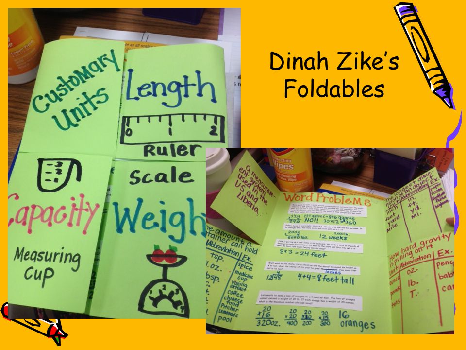 Dinah Zike’s Foldables