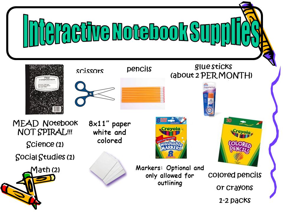 Interactive Notebook Supplies