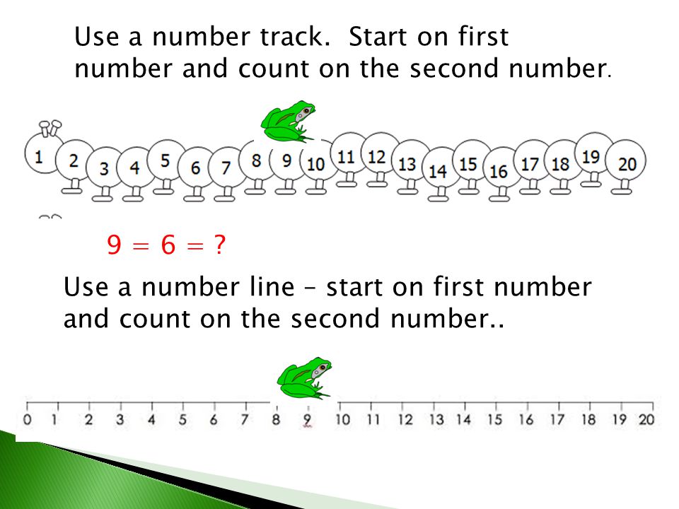 Use a number track. Start on first number and count on the second number.