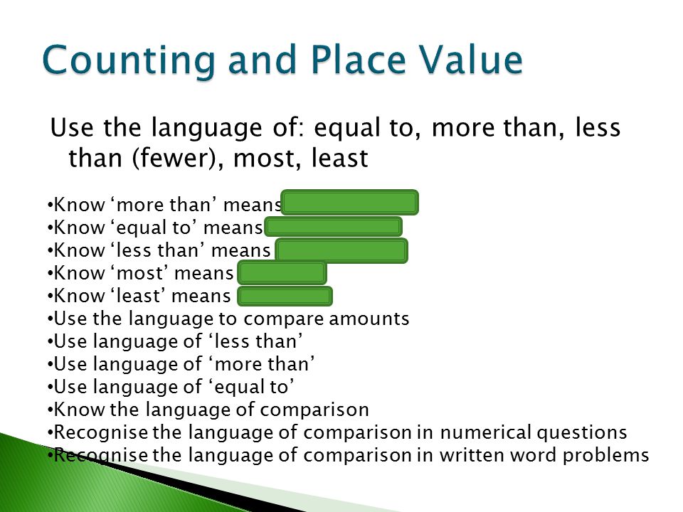 Counting and Place Value