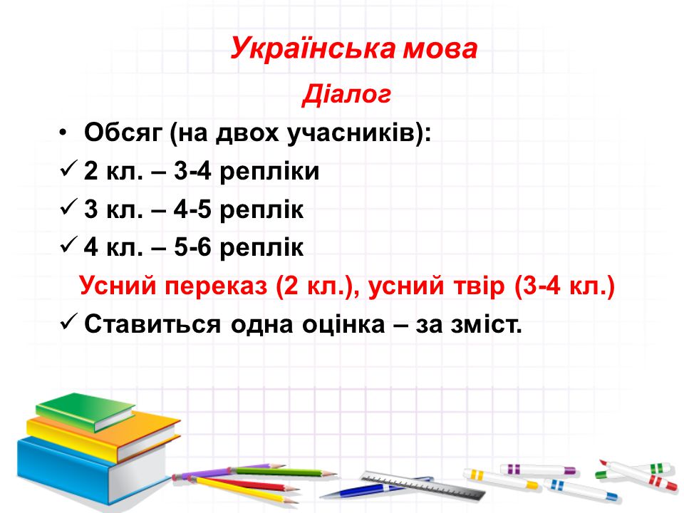 Усний переказ (2 кл.), усний твір (3-4 кл.)