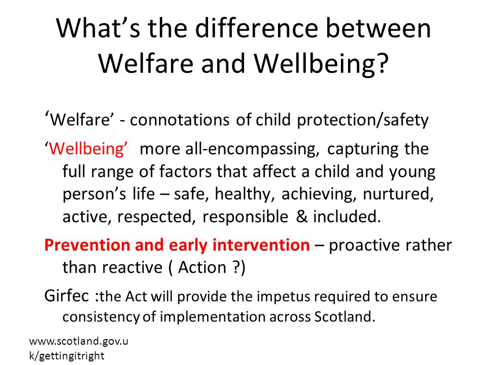 What’s the difference between Welfare and Wellbeing