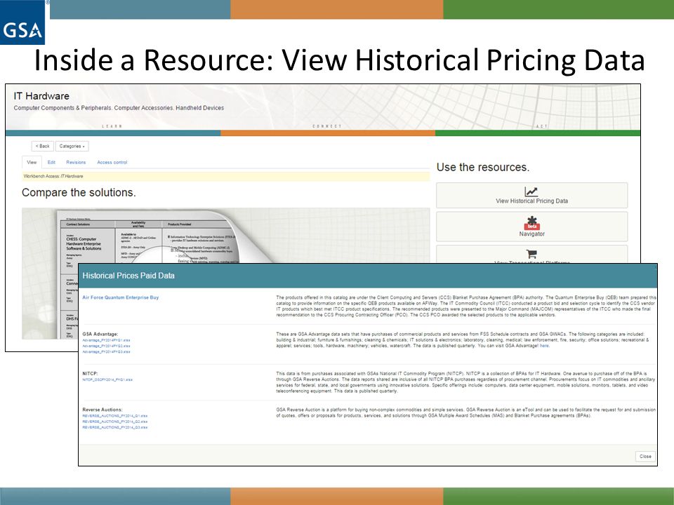 Inside a Resource: View Historical Pricing Data