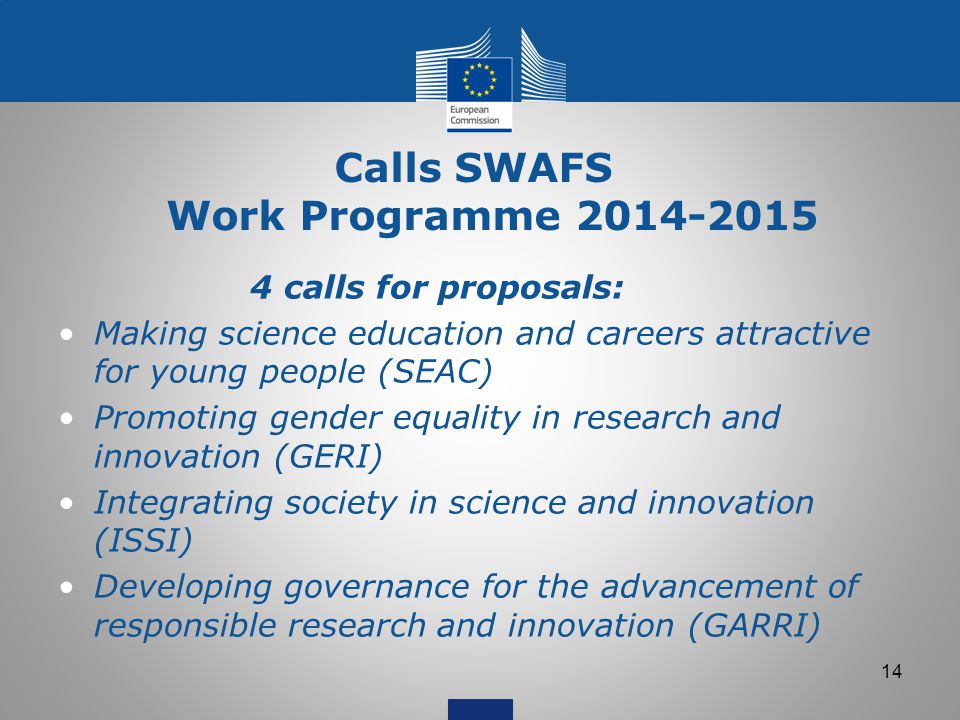 Calls SWAFS Work Programme