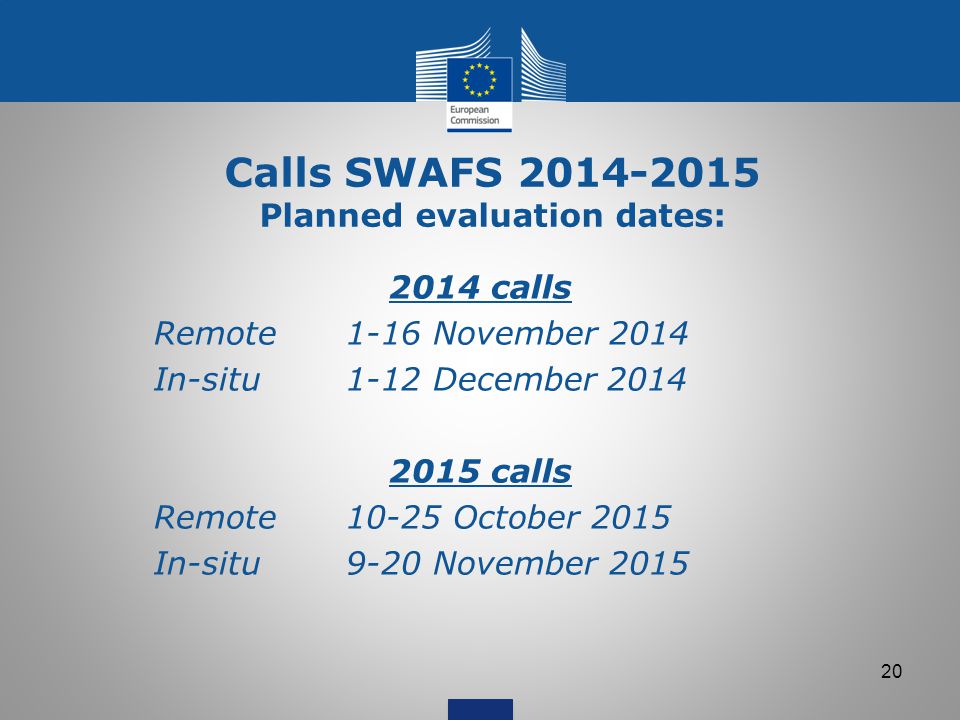 Calls SWAFS Planned evaluation dates: