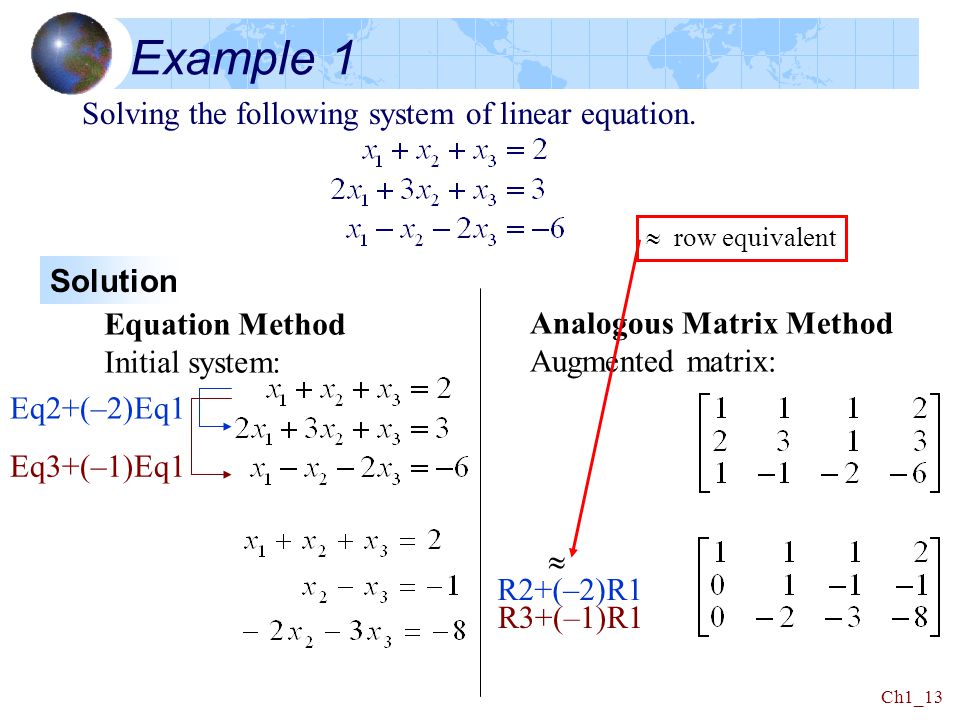 Example 1 Solving the following system of linear equation. Solution