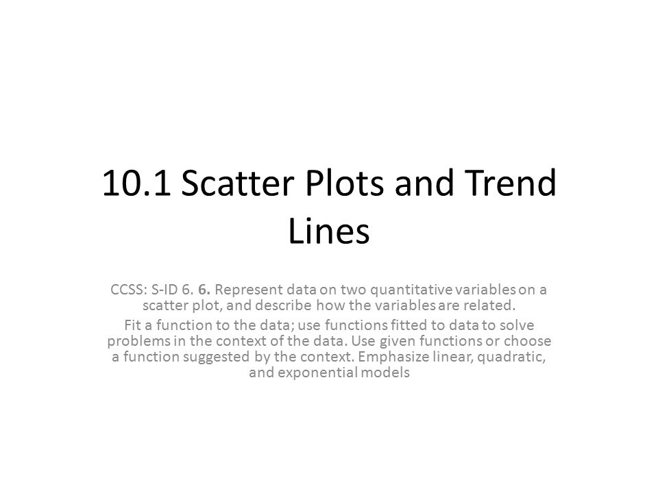 10.1 Scatter Plots and Trend Lines