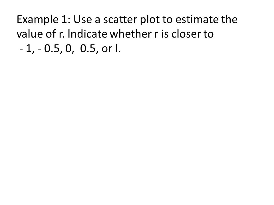 Example 1: Use a scatter plot to estimate the value of r