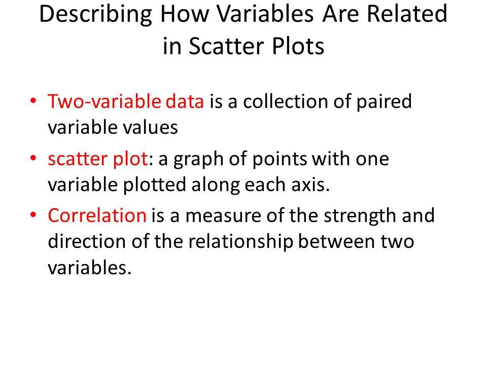 Describing How Variables Are Related in Scatter Plots