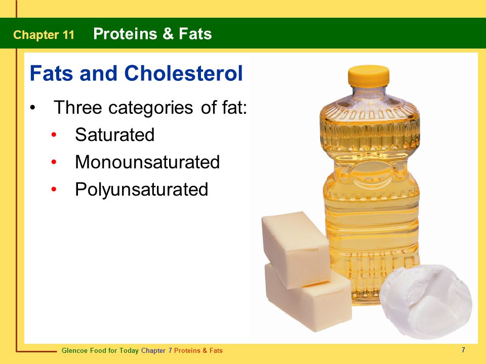 Fats and Cholesterol Three categories of fat: Saturated
