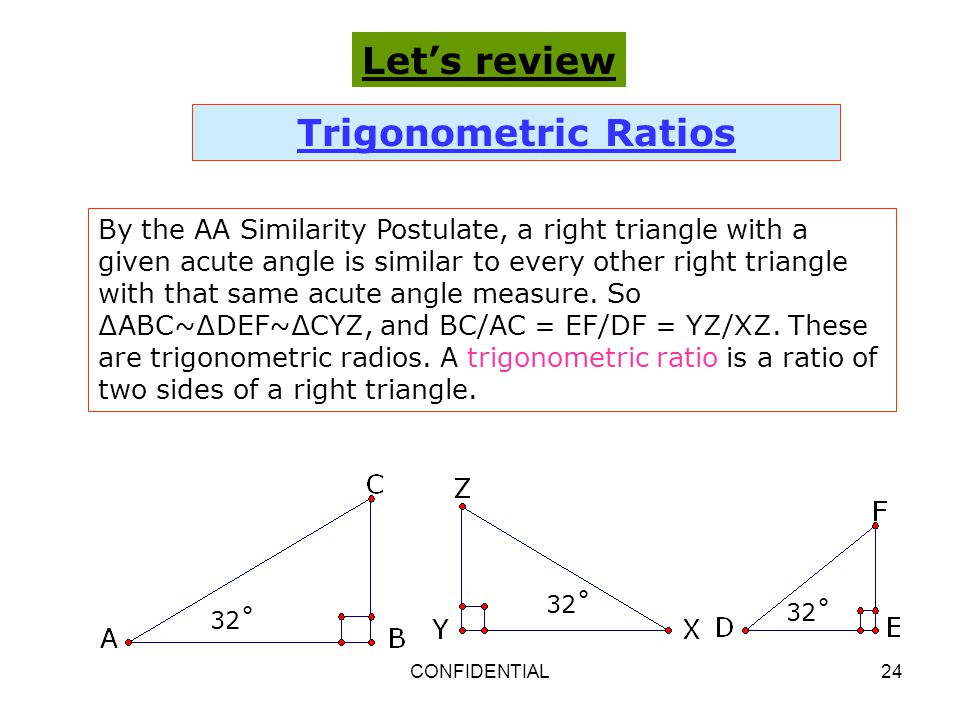 Let’s review Trigonometric Ratios