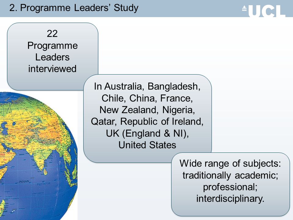 2. Programme Leaders’ Study