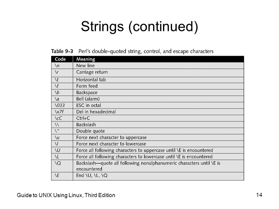 Strings (continued) Guide to UNIX Using Linux, Third Edition