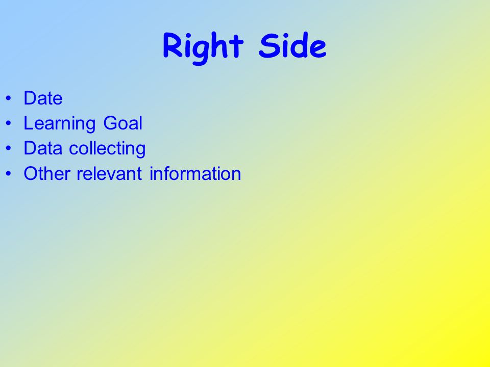 Right Side Date Learning Goal Data collecting