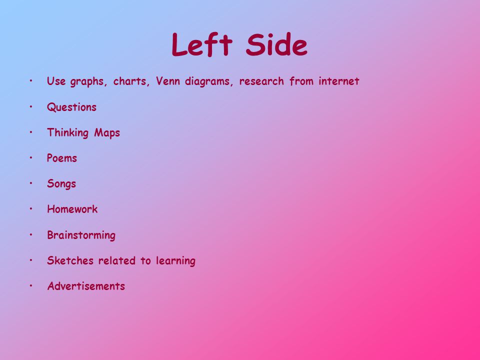 Left Side Use graphs, charts, Venn diagrams, research from internet