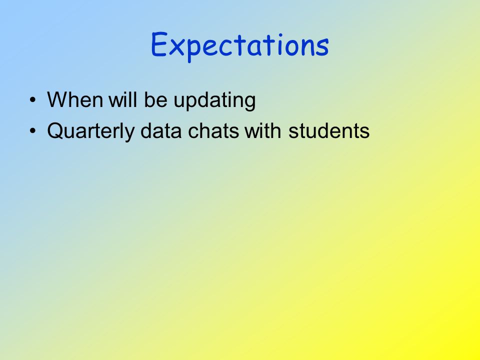 Expectations When will be updating Quarterly data chats with students