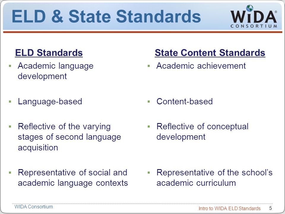 State Content Standards