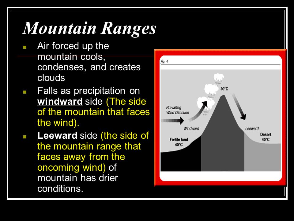 Mountain Ranges Air forced up the mountain cools, condenses, and creates clouds.