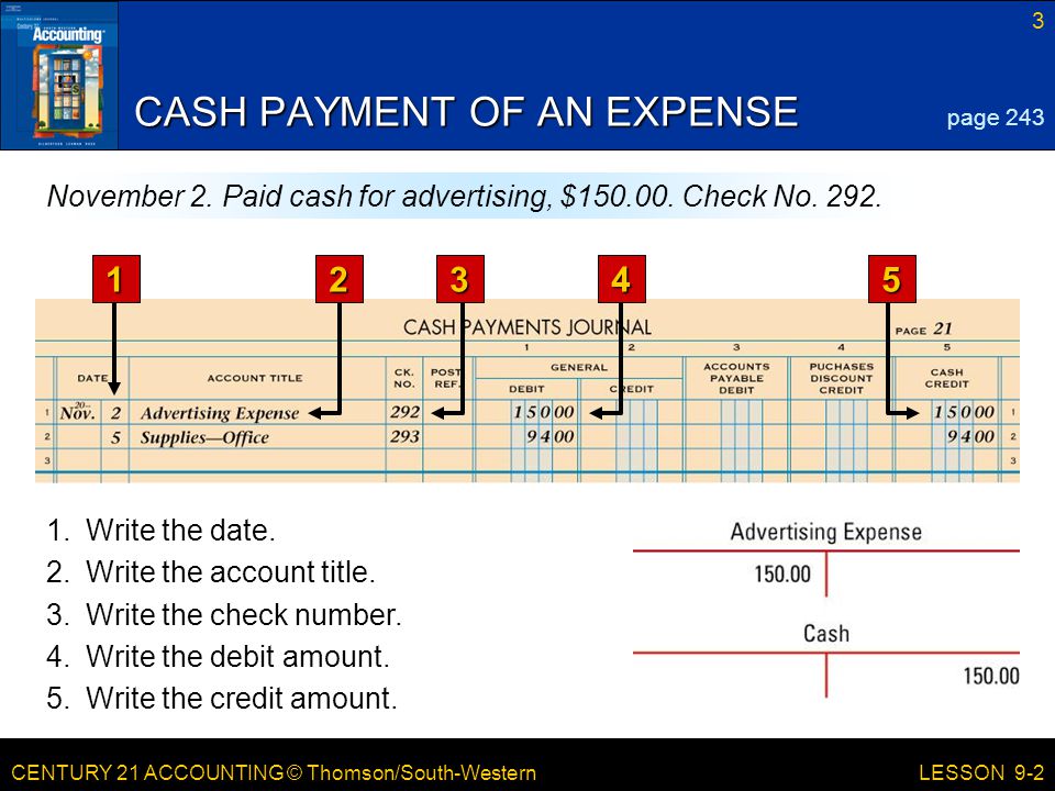 CASH PAYMENT OF AN EXPENSE