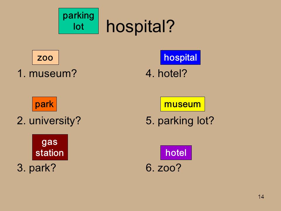 hospital 1. museum 2. university 3. park 4. hotel 5. parking lot