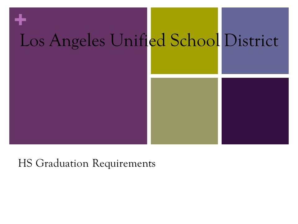 HS Graduation Requirements