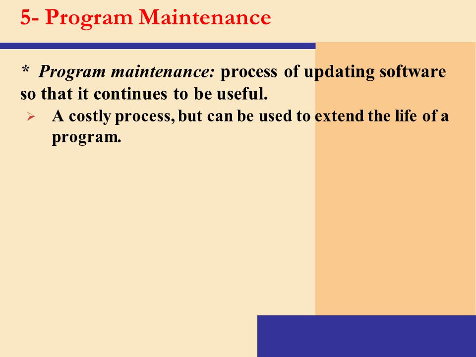 5- Program Maintenance * Program maintenance: process of updating software so that it continues to be useful.