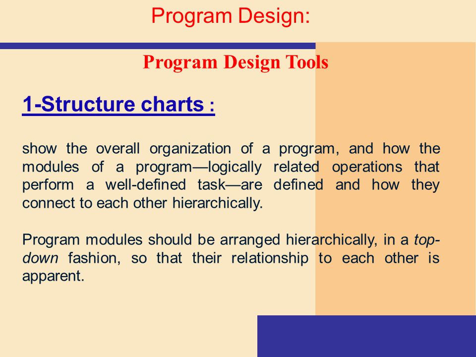 Program Design: 1-Structure charts : Program Design Tools