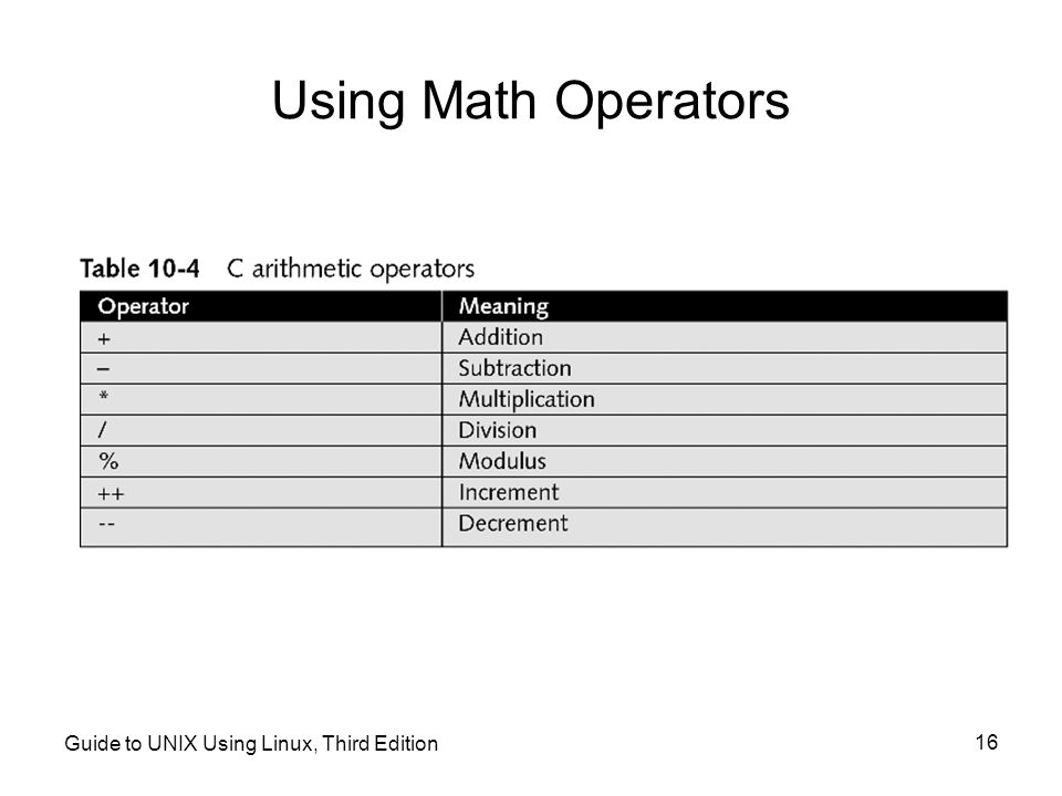 Using Math Operators Guide to UNIX Using Linux, Third Edition