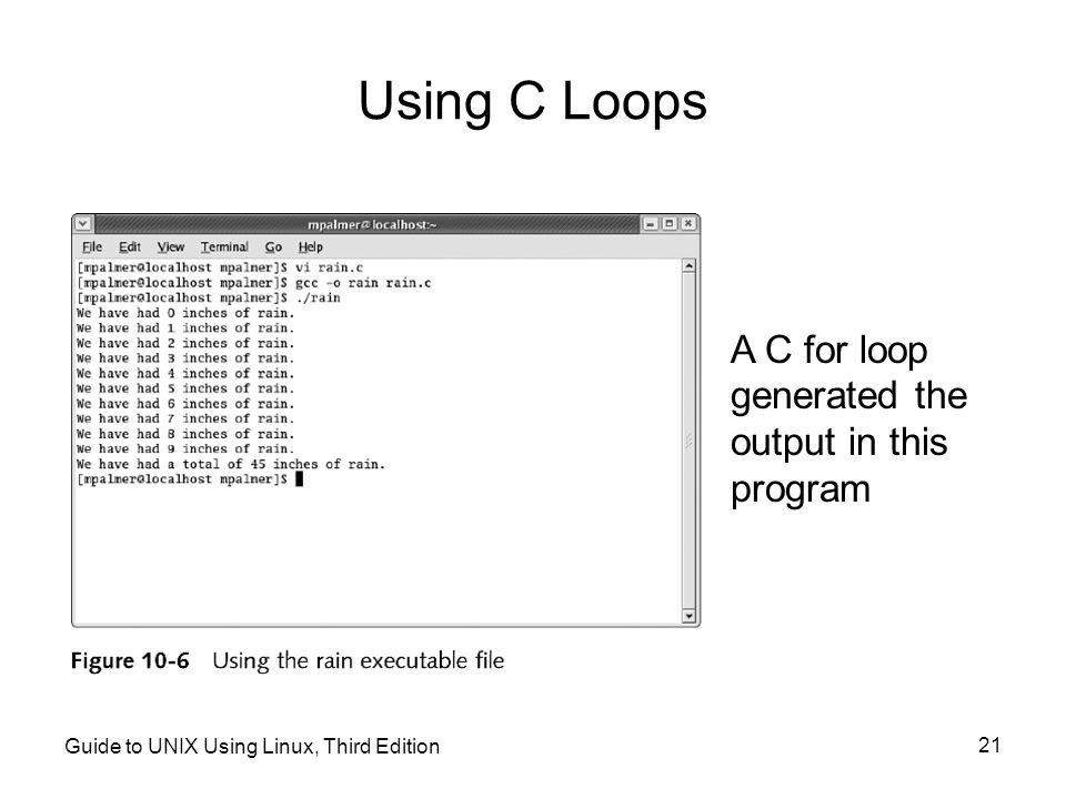 Using C Loops A C for loop generated the output in this program