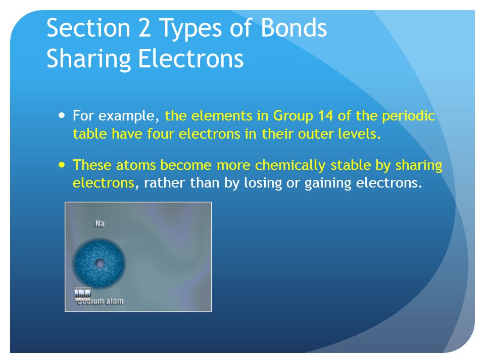 Section 2 Types of Bonds Sharing Electrons