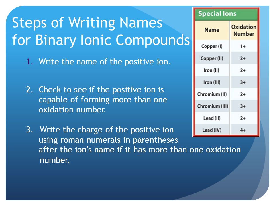 Steps of Writing Names for Binary Ionic Compounds