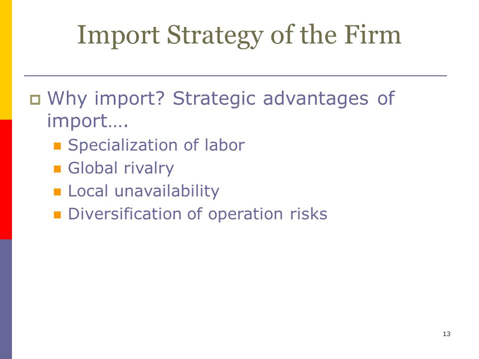 Import Strategy of the Firm