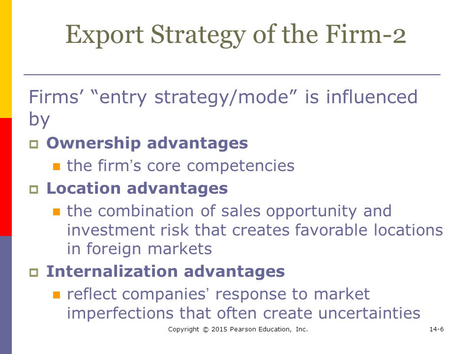 Export Strategy of the Firm-2