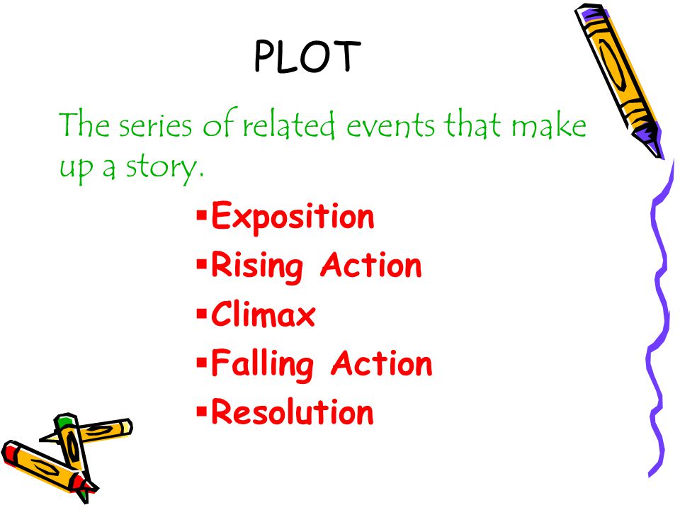 PLOT The series of related events that make up a story. Exposition
