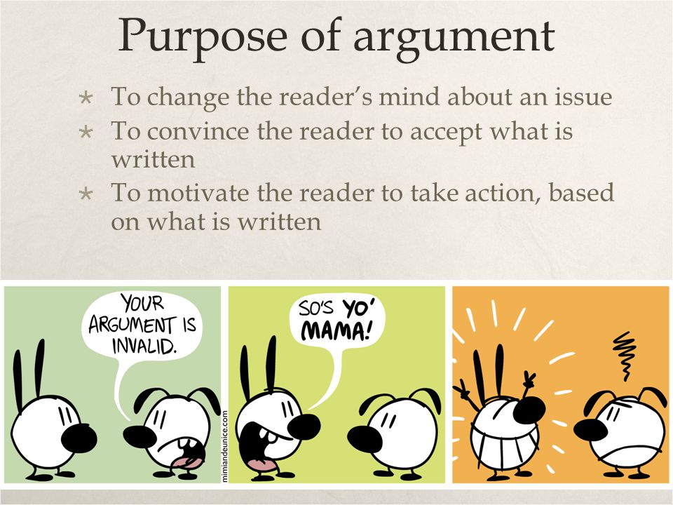 Purpose of argument To change the reader’s mind about an issue