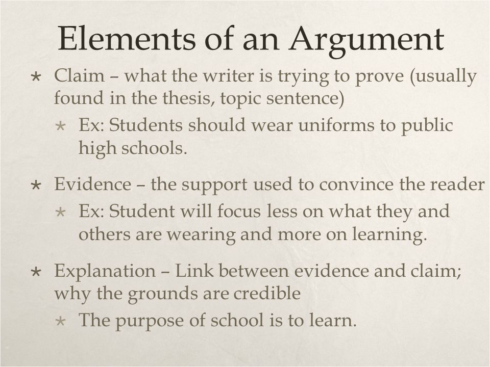 Elements of an Argument