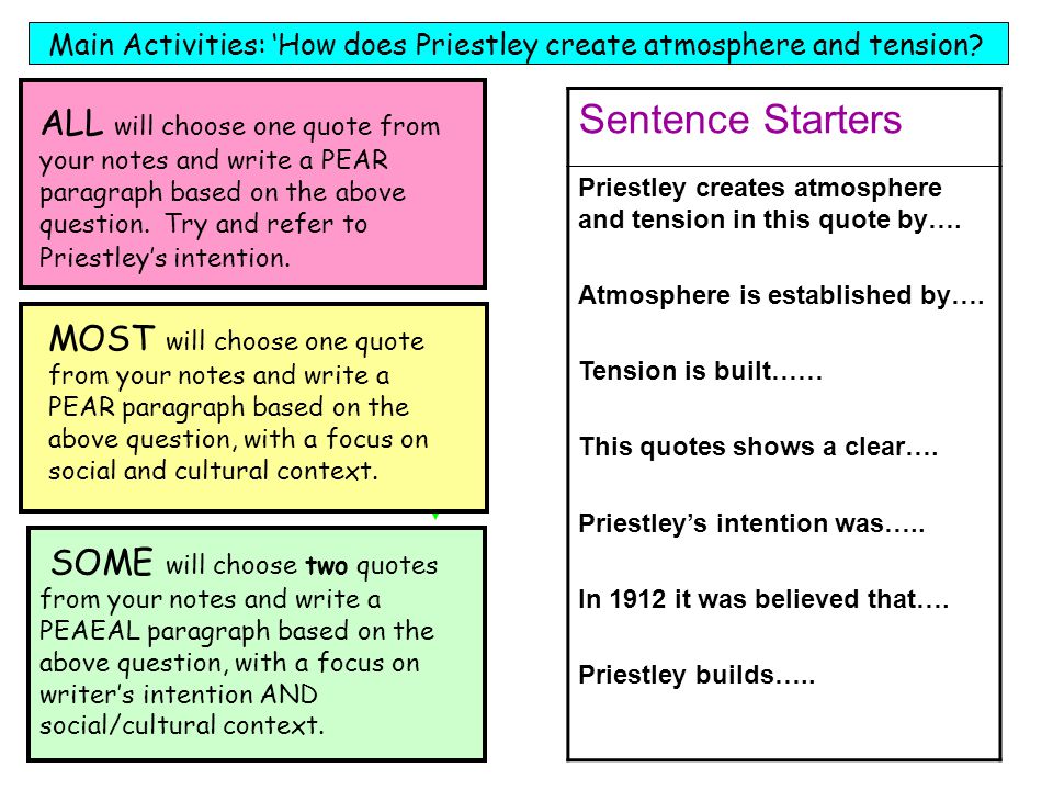 Main Activities: ‘How does Priestley create atmosphere and tension