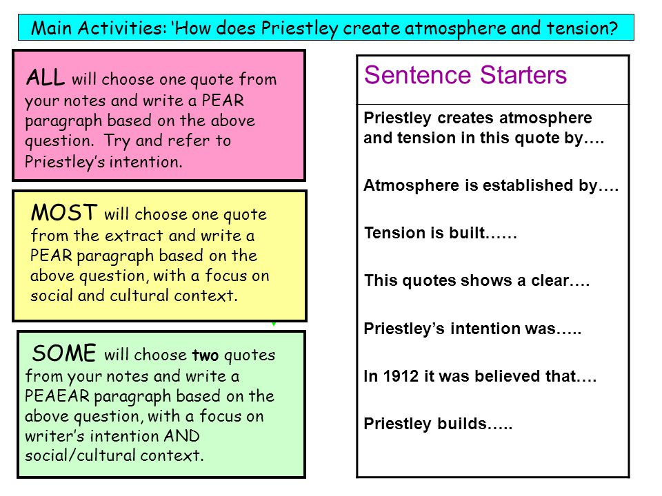 Main Activities: ‘How does Priestley create atmosphere and tension