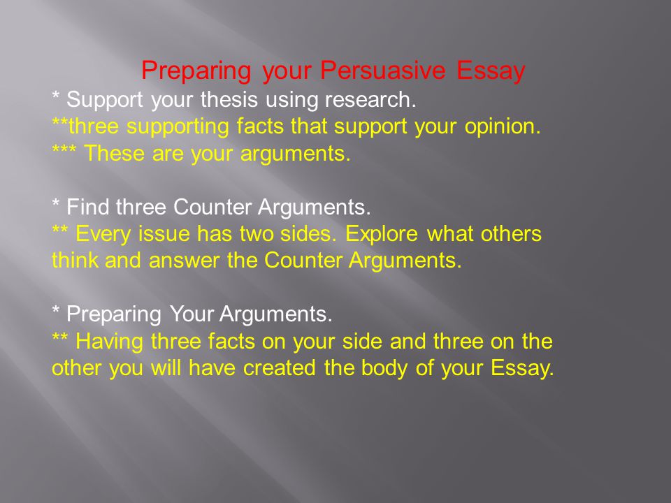 Preparing your Persuasive Essay