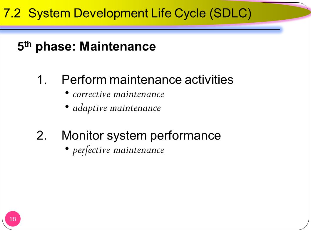 7.2 System Development Life Cycle (SDLC)