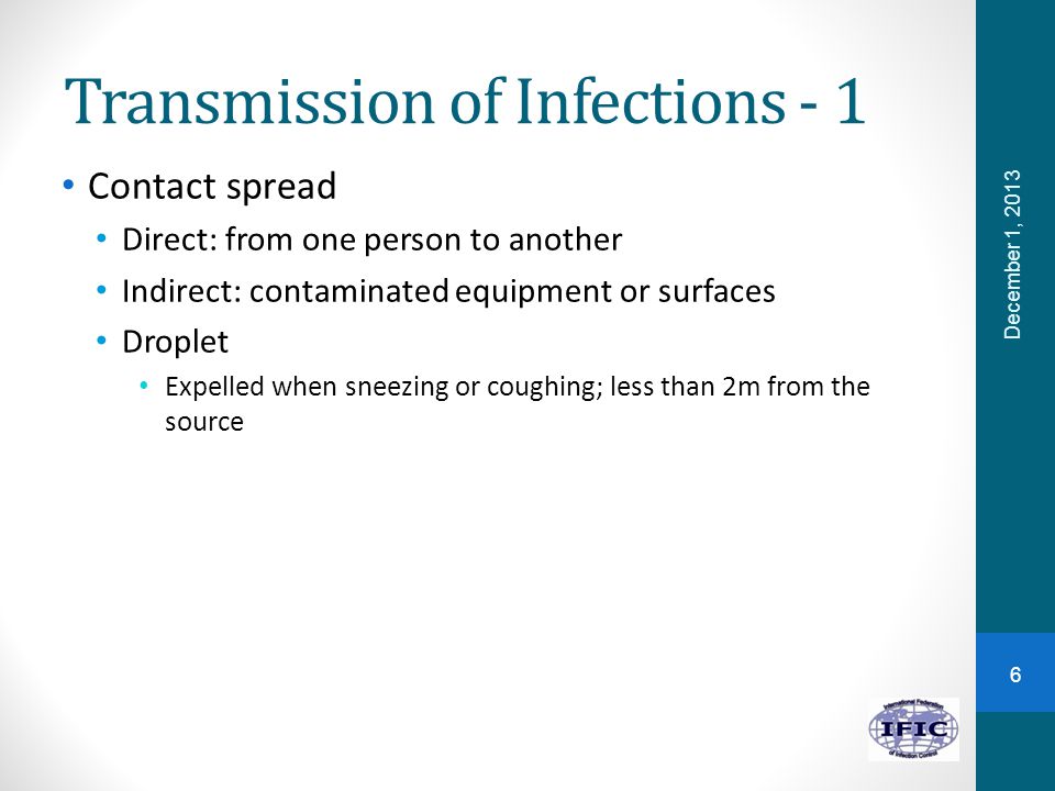 Transmission of Infections - 1